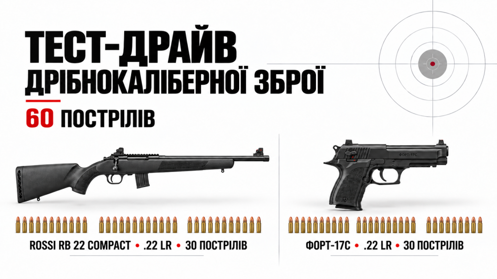 Тест-драйв дрібнокаліберної зброї 60 пострілів